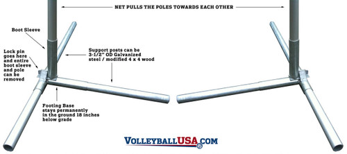 Sand Volleyball Concrete-Free Pole Sleeve Sand Volleyball Concrete-Free Pole Sleeve