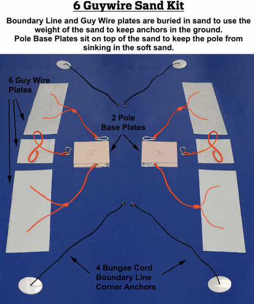 Heavy Duty Sand Kit for Getting Portable Volleyball Net Systems Very Tight In The Sand. Heavy Duty Sand Kit for Getting Portable Volleyball Net Systems Very Tight In The Sand.
